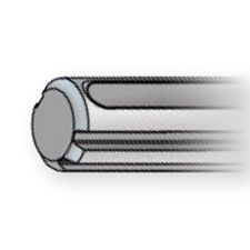 SDS max® - Shank Style