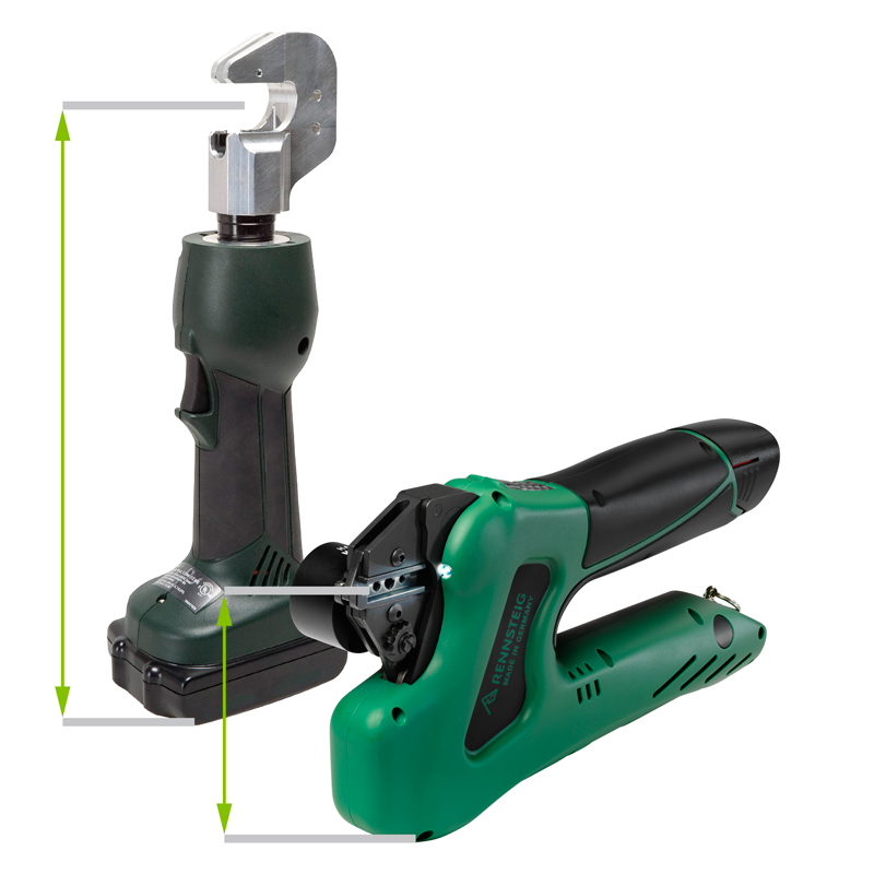 Ergonomic Hand Tools Crimping